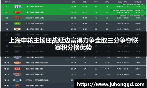 上海申花主场迎战延边富得力争全取三分争夺联赛积分榜优势